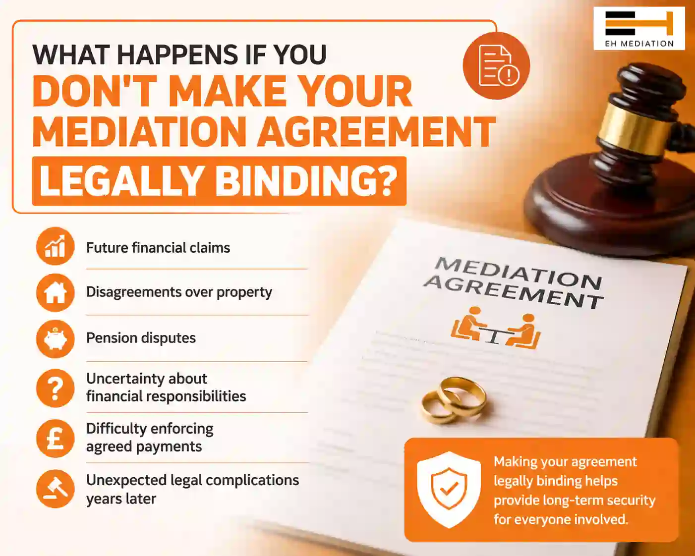 What Happens If You Don't Make Your Mediation Agreement Legally Binding Telford?